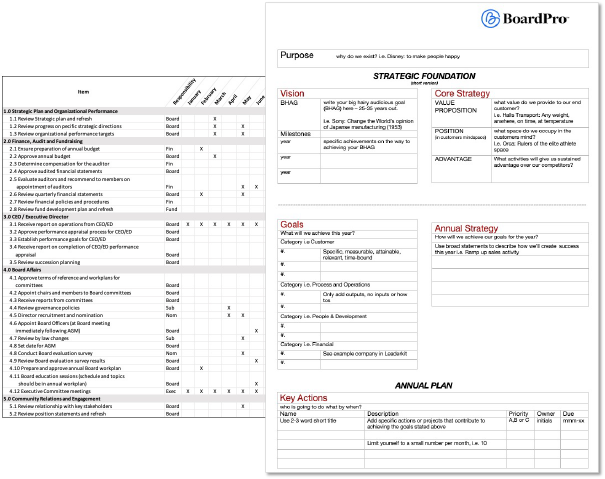 annual-work-plan-template-download-boardpro